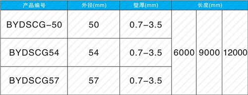 平乡钳压式声测管规格尺寸